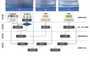 必威网站返水多少截图0